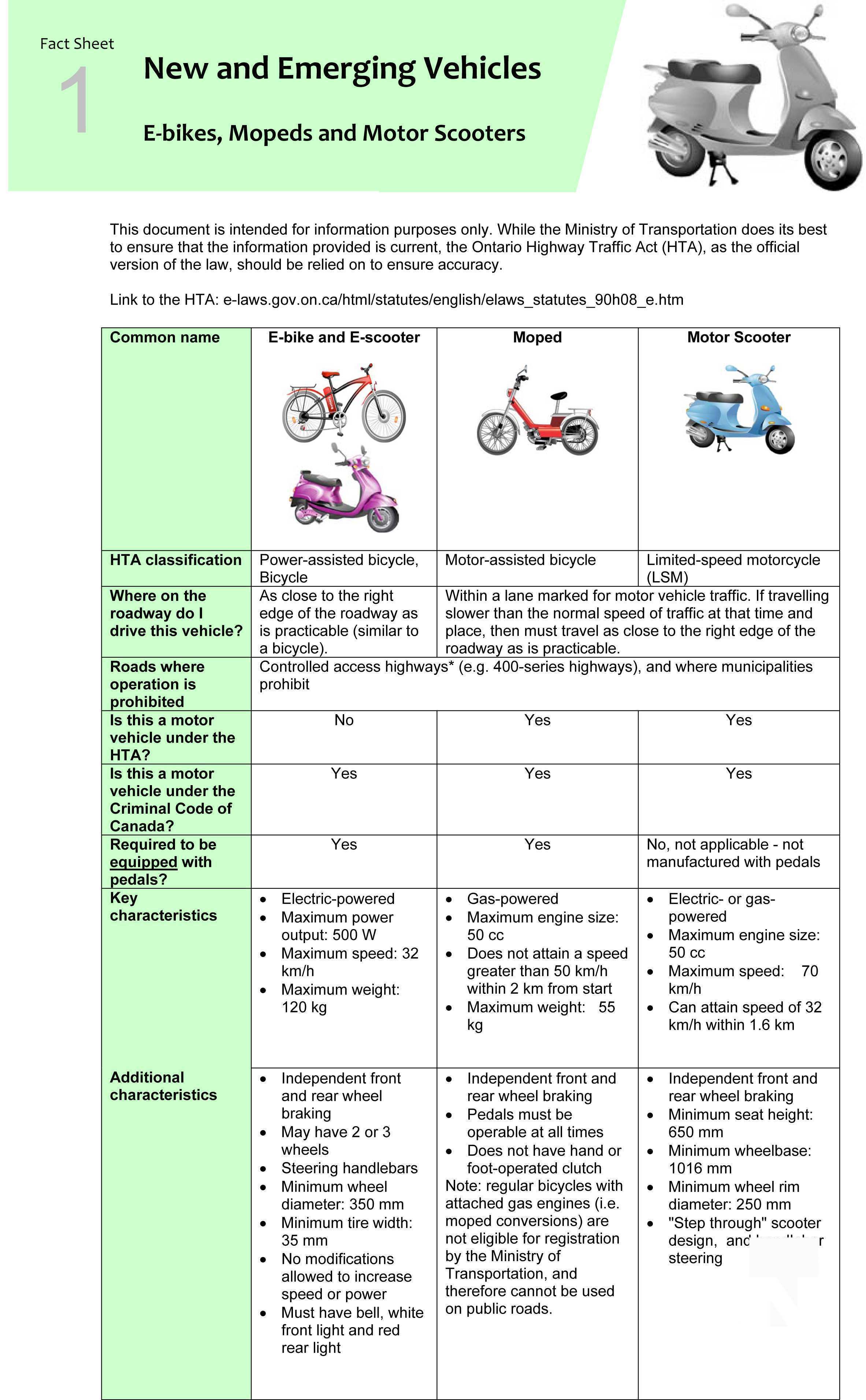 Crit'Air : Classification des motos et scooters