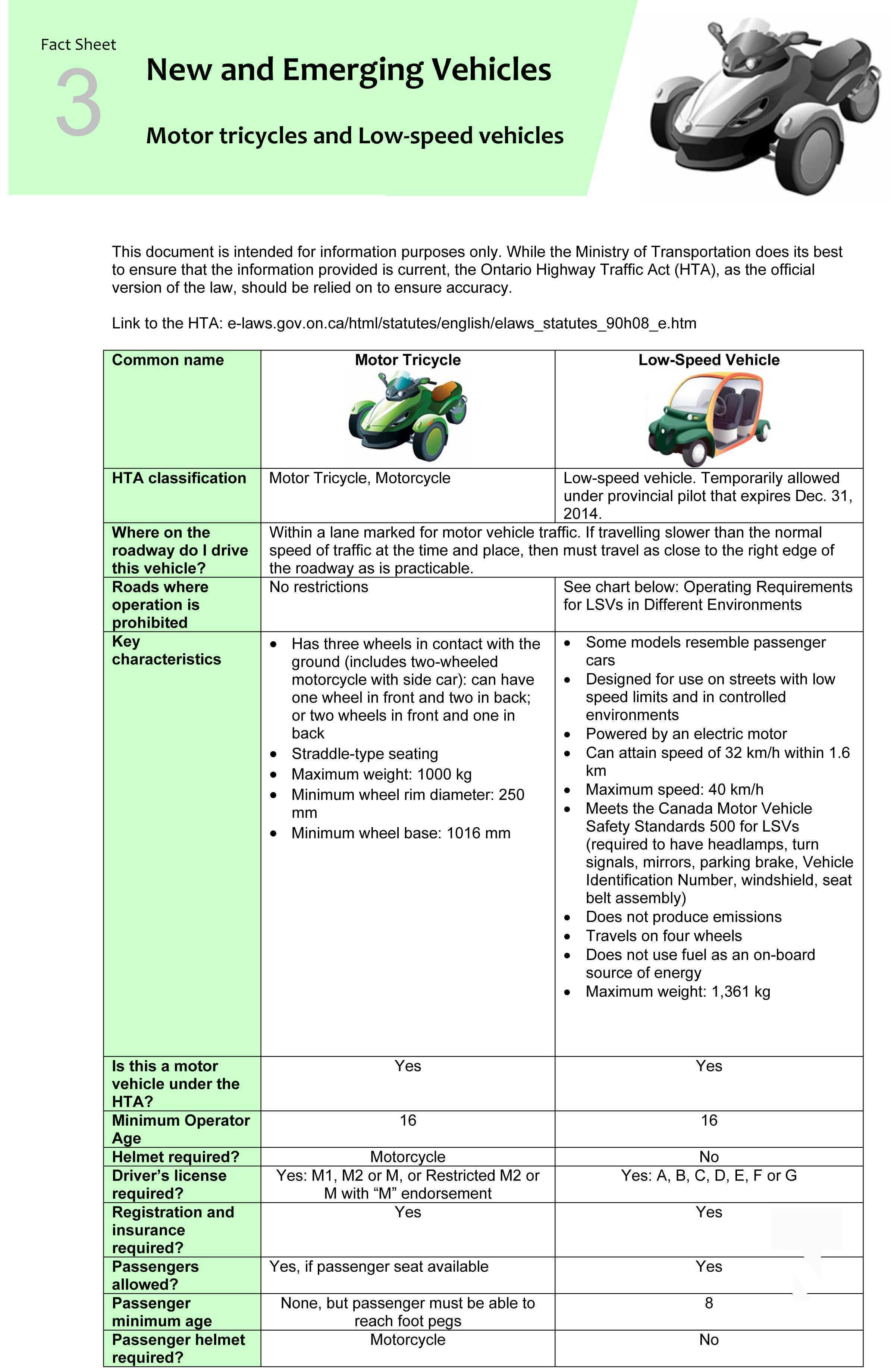 E-bikes, e-scooters, and motor scooters