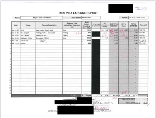 November 19, 2025 Cobourg Mayor Lucas Cleveland Credit Card Statements 2822