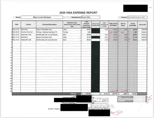 November 19, 2025 Cobourg Mayor Lucas Cleveland Credit Card Statements 2824