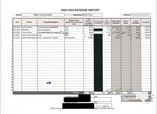 November 19, 2025 Cobourg Mayor Lucas Cleveland Credit Card Statements 2828