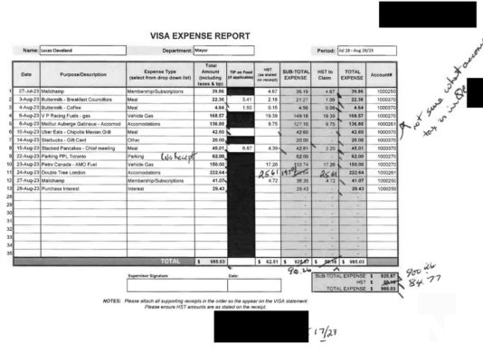 November 19, 2025 Cobourg Mayor Lucas Cleveland Credit Card Statements 2829