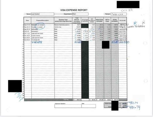 November 19, 2025 Cobourg Mayor Lucas Cleveland Credit Card Statements 2831
