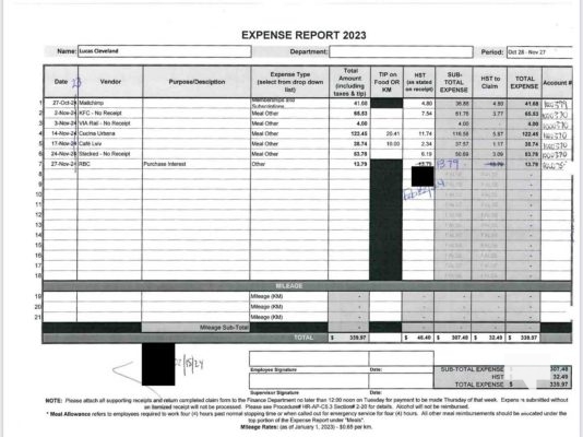 November 19, 2025 Cobourg Mayor Lucas Cleveland Credit Card Statements 2832