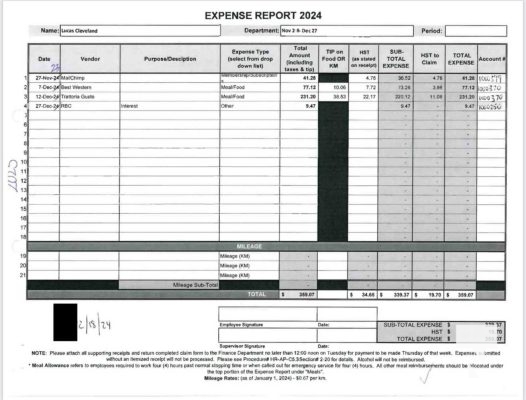 November 19, 2025 Cobourg Mayor Lucas Cleveland Credit Card Statements 2833