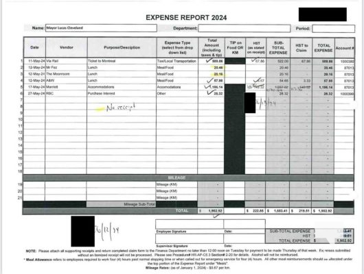 November 19, 2025 Cobourg Mayor Lucas Cleveland Credit Card Statements 2838