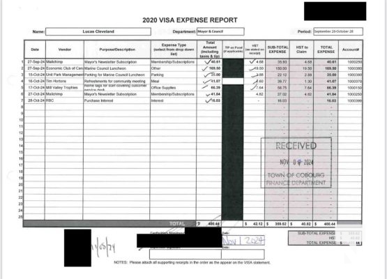 November 19, 2025 Cobourg Mayor Lucas Cleveland Credit Card Statements 2843