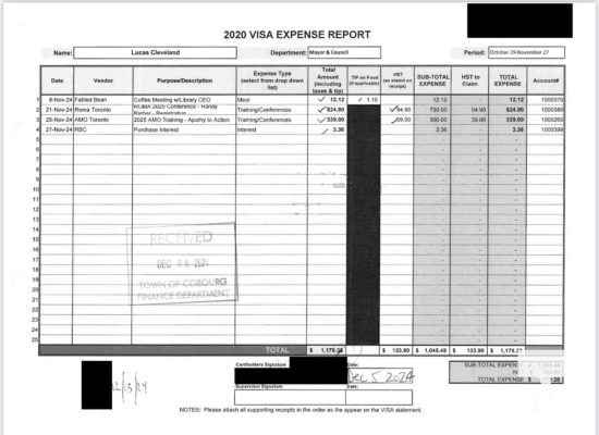 November 19, 2025 Cobourg Mayor Lucas Cleveland Credit Card Statements 2844