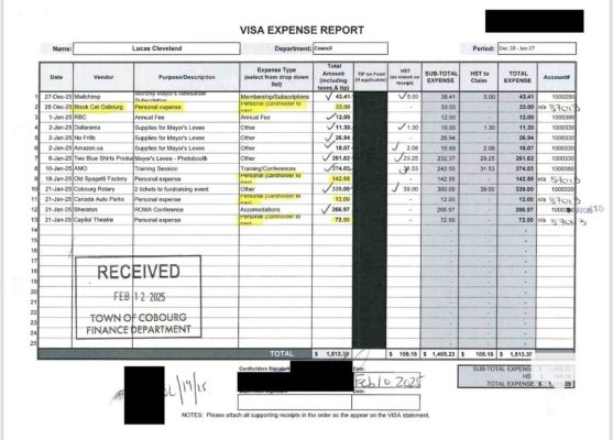 November 19, 2025 Cobourg Mayor Lucas Cleveland Credit Card Statements 2846