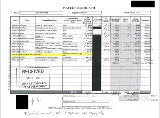 November 19, 2025 Cobourg Mayor Lucas Cleveland Credit Card Statements 2848