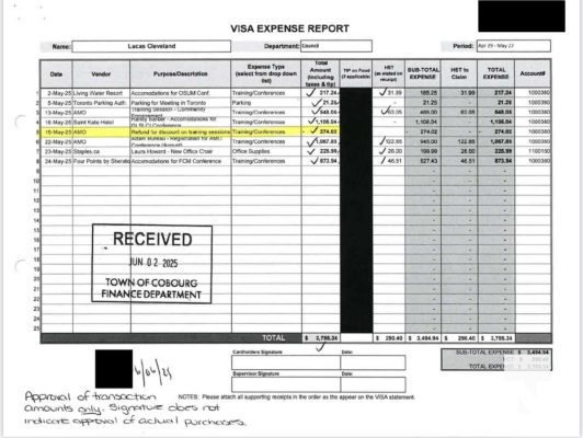 November 19, 2025 Cobourg Mayor Lucas Cleveland Credit Card Statements 2850