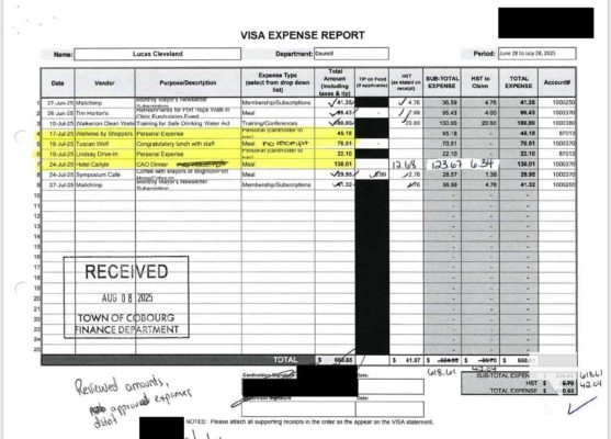 November 19, 2025 Cobourg Mayor Lucas Cleveland Credit Card Statements 2852