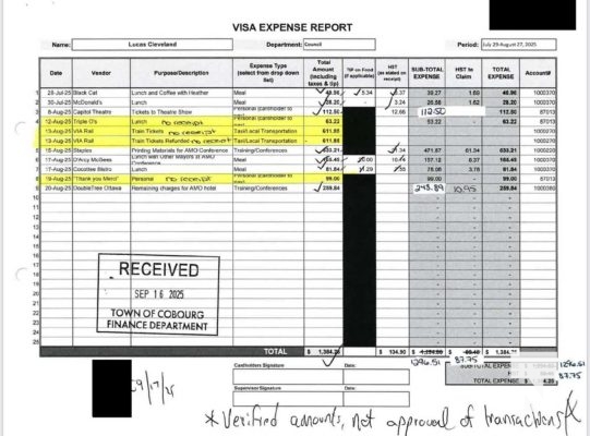 November 19, 2025 Cobourg Mayor Lucas Cleveland Credit Card Statements 2853