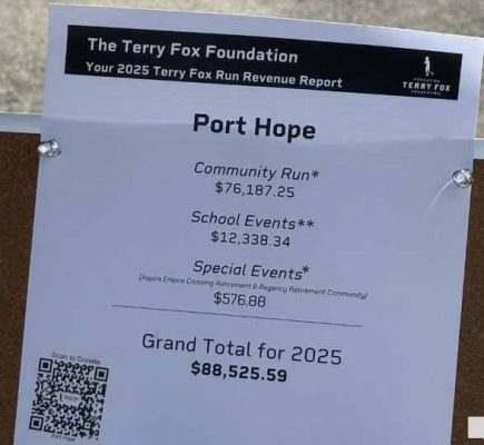 September 19, 2026 Terry Fox Port Hope5354